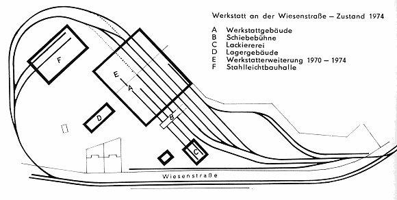 Werkstatt Wiesenstraße 1974